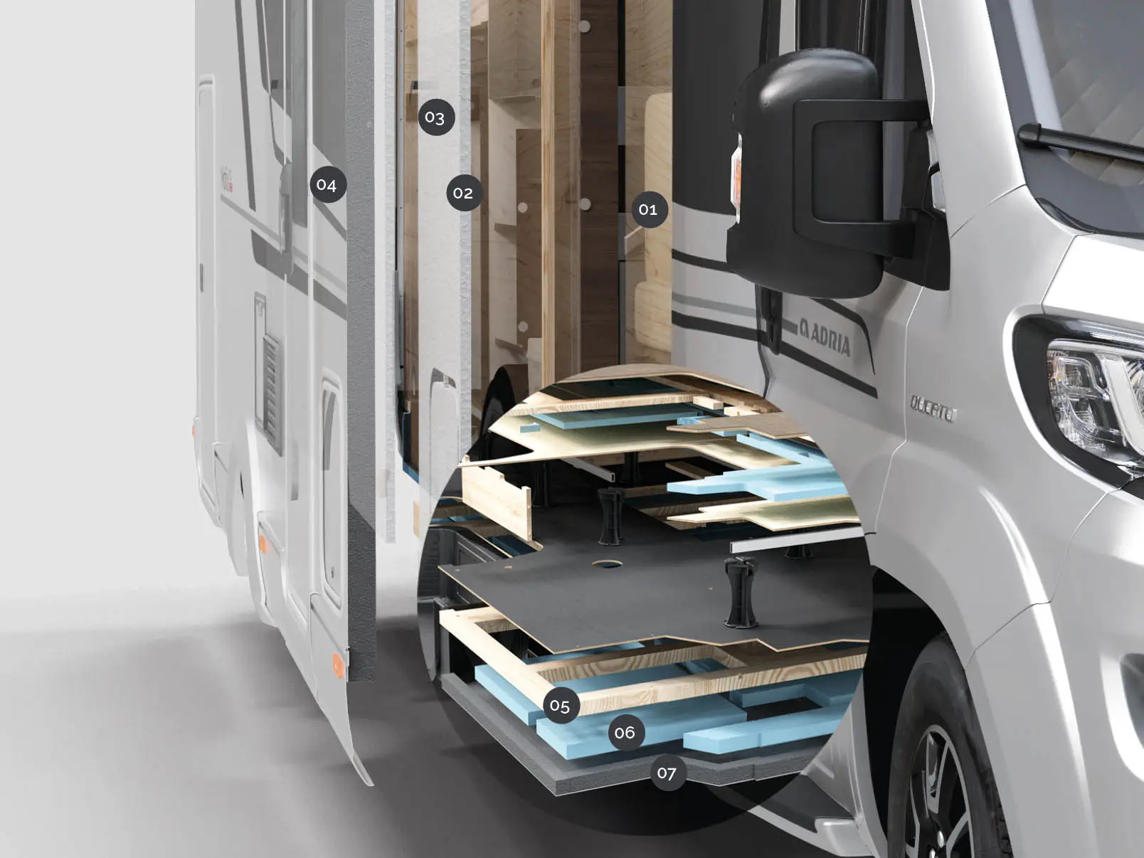 Aufbaukonstruktion der Adria Reisemobile im Schnitt